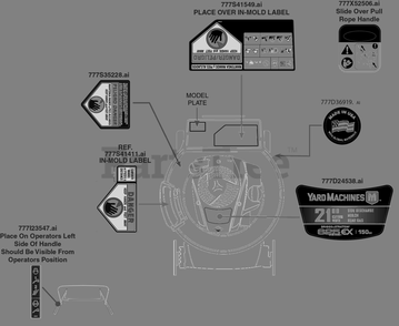 Label Map Diagram and Parts List for 11A-B23Z345 2022 Yard Machines Lawn Mower